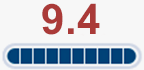 9.4